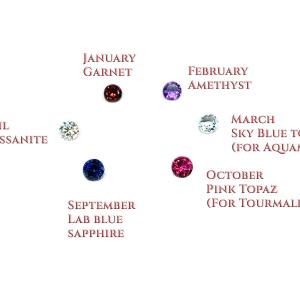 Sterling Silver 4 Stone Mother's Ring - 4mm round gemstones - Family Ring - Grandmother Ring -Birthstone Ring