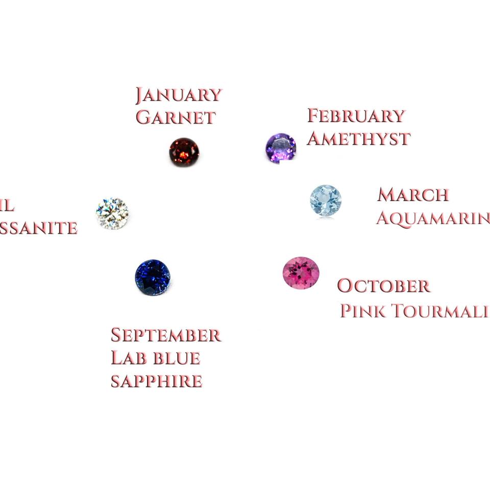 Round Birthstone Sterling Silver Stacking Ring